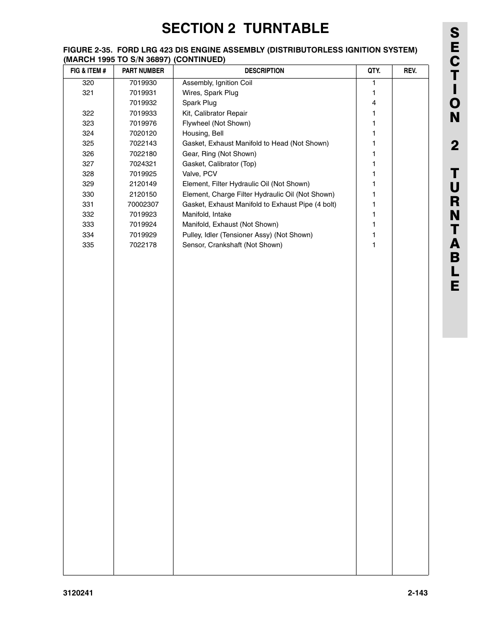 JLG 40H Parts Manual User Manual | Page 207 / 476