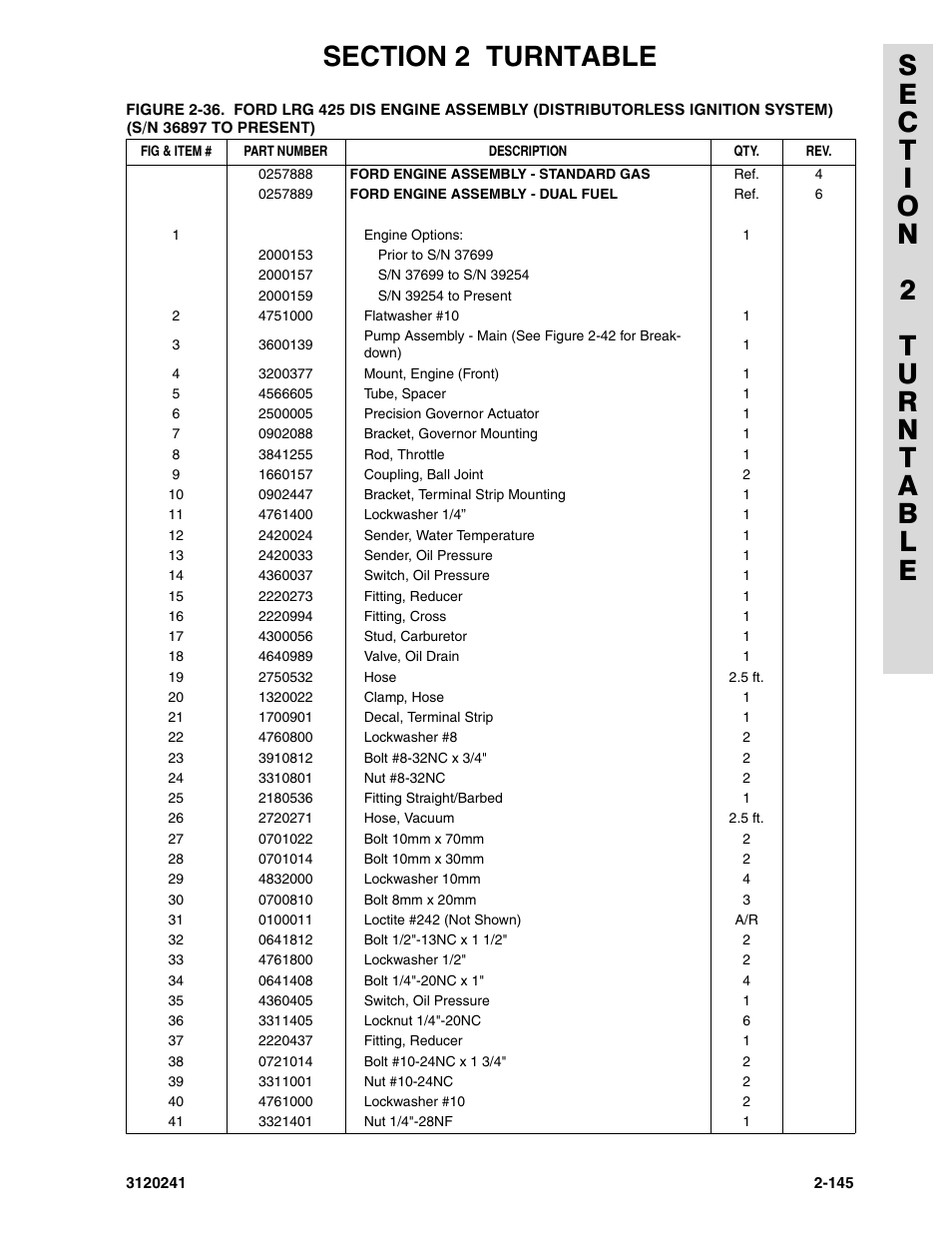 JLG 40H Parts Manual User Manual | Page 209 / 476