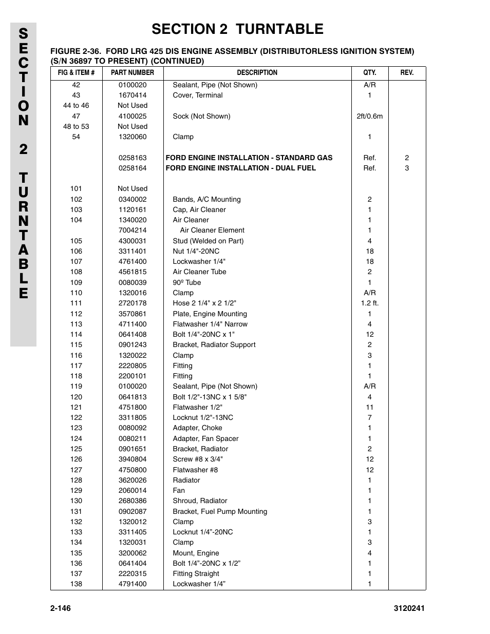 JLG 40H Parts Manual User Manual | Page 210 / 476