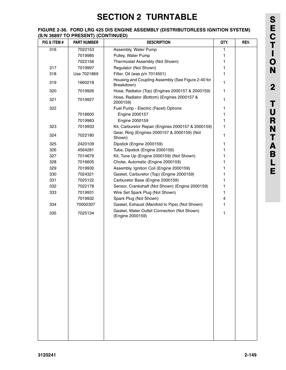 JLG 40H Parts Manual User Manual | Page 213 / 476