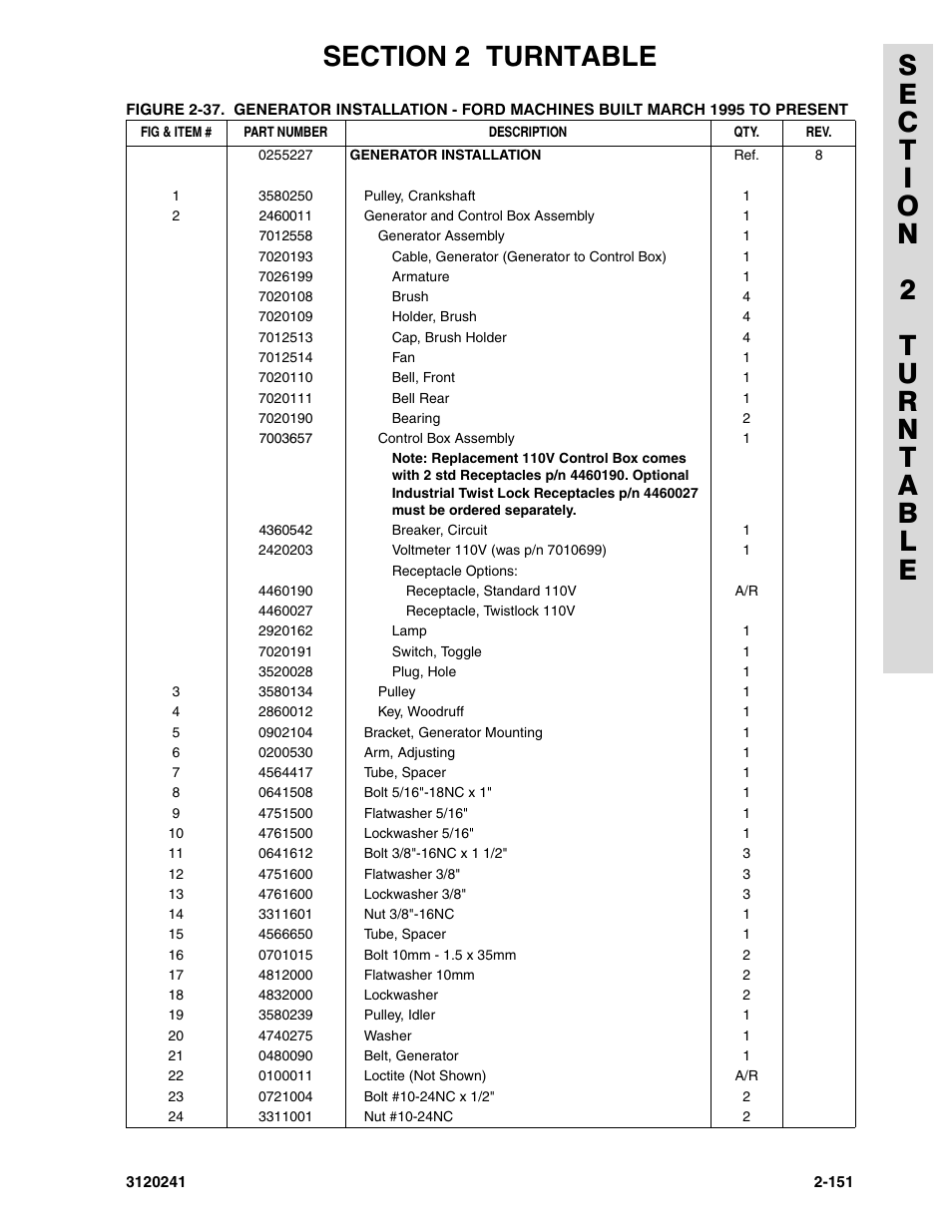 JLG 40H Parts Manual User Manual | Page 215 / 476