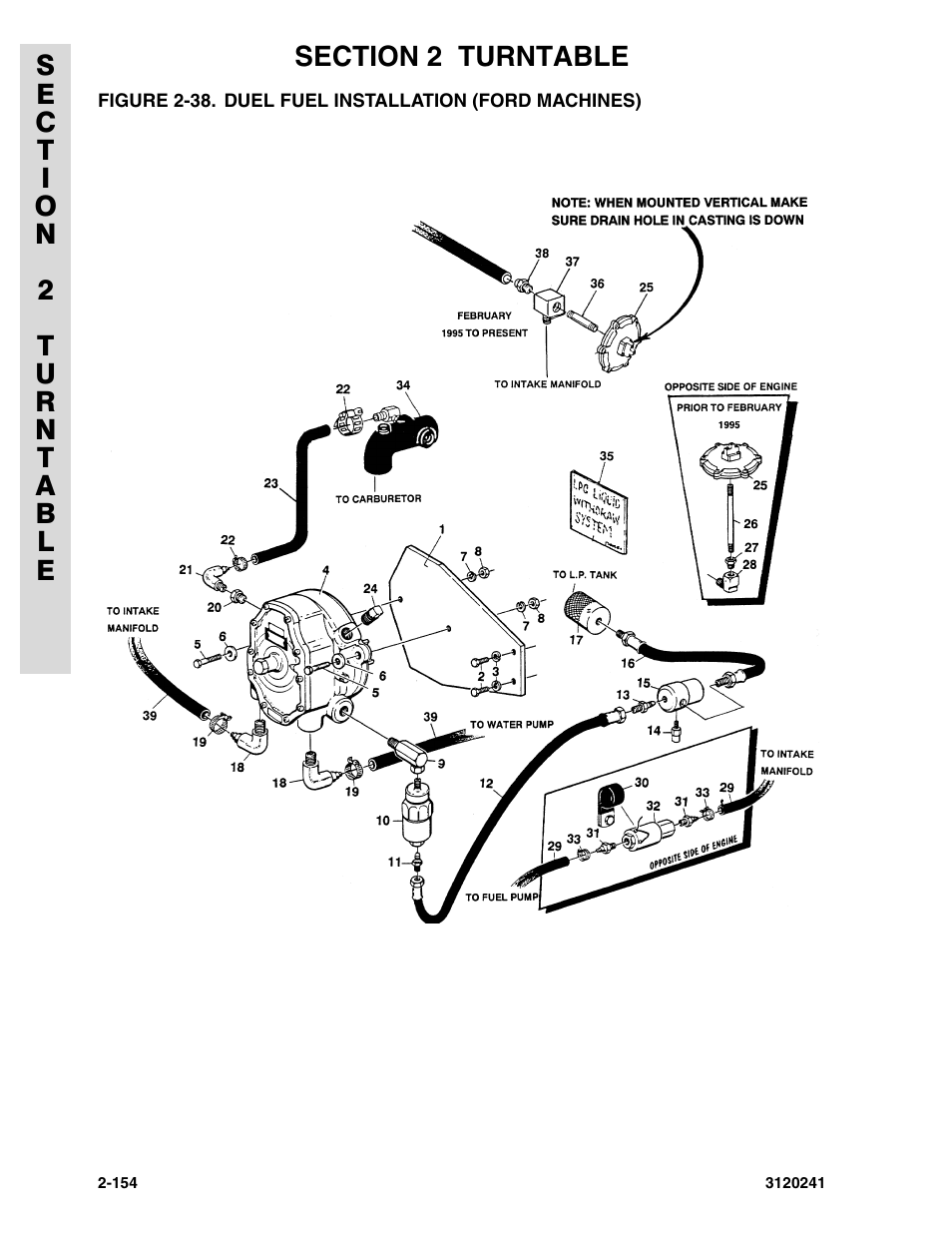 JLG 40H Parts Manual User Manual | Page 218 / 476