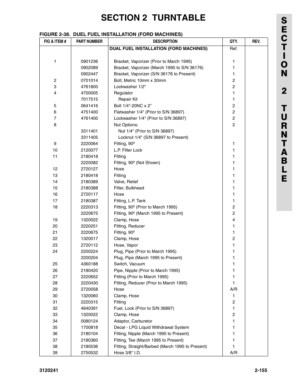 JLG 40H Parts Manual User Manual | Page 219 / 476