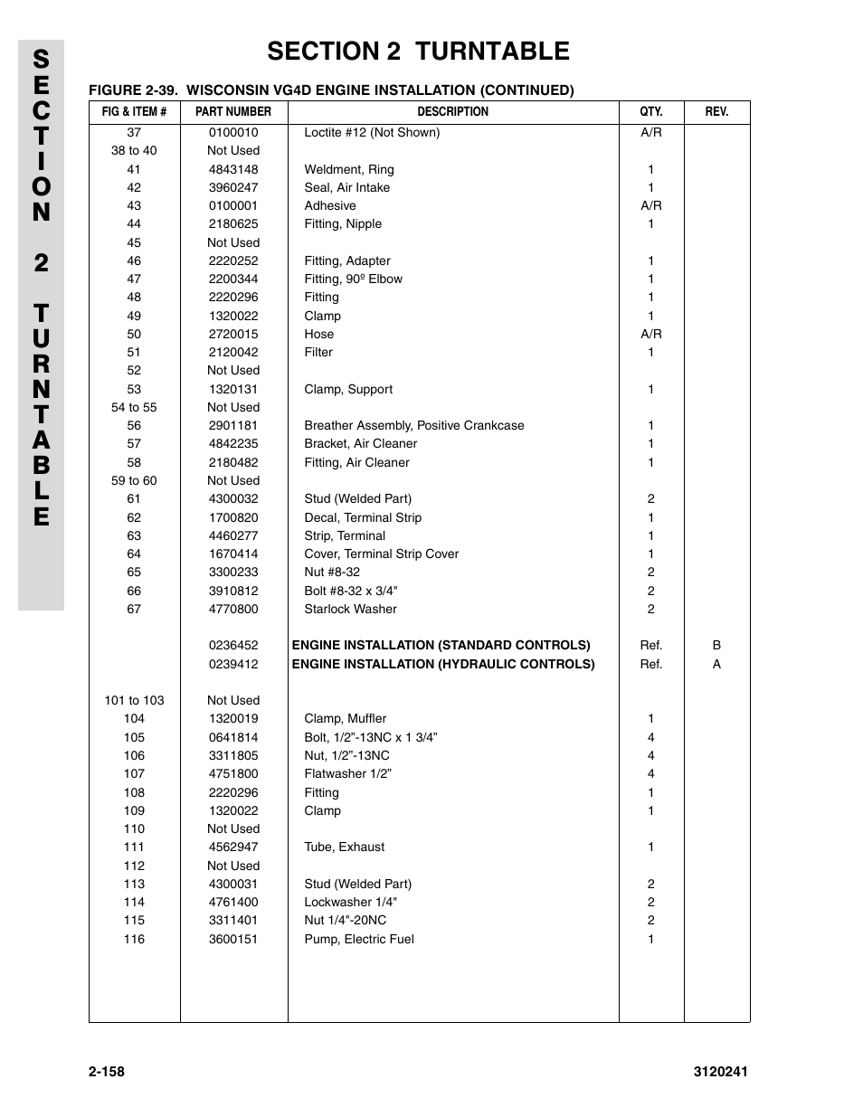 JLG 40H Parts Manual User Manual | Page 222 / 476