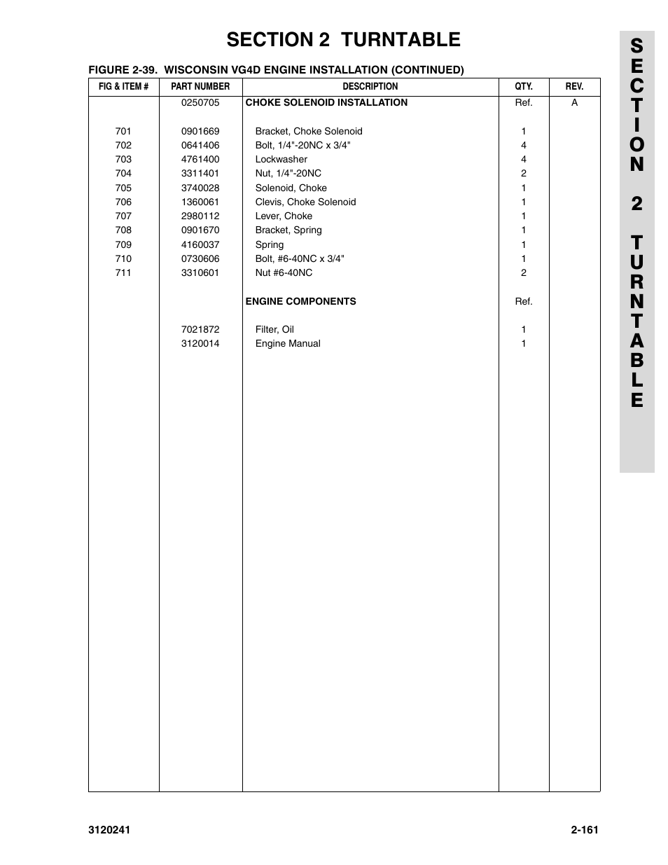 JLG 40H Parts Manual User Manual | Page 225 / 476