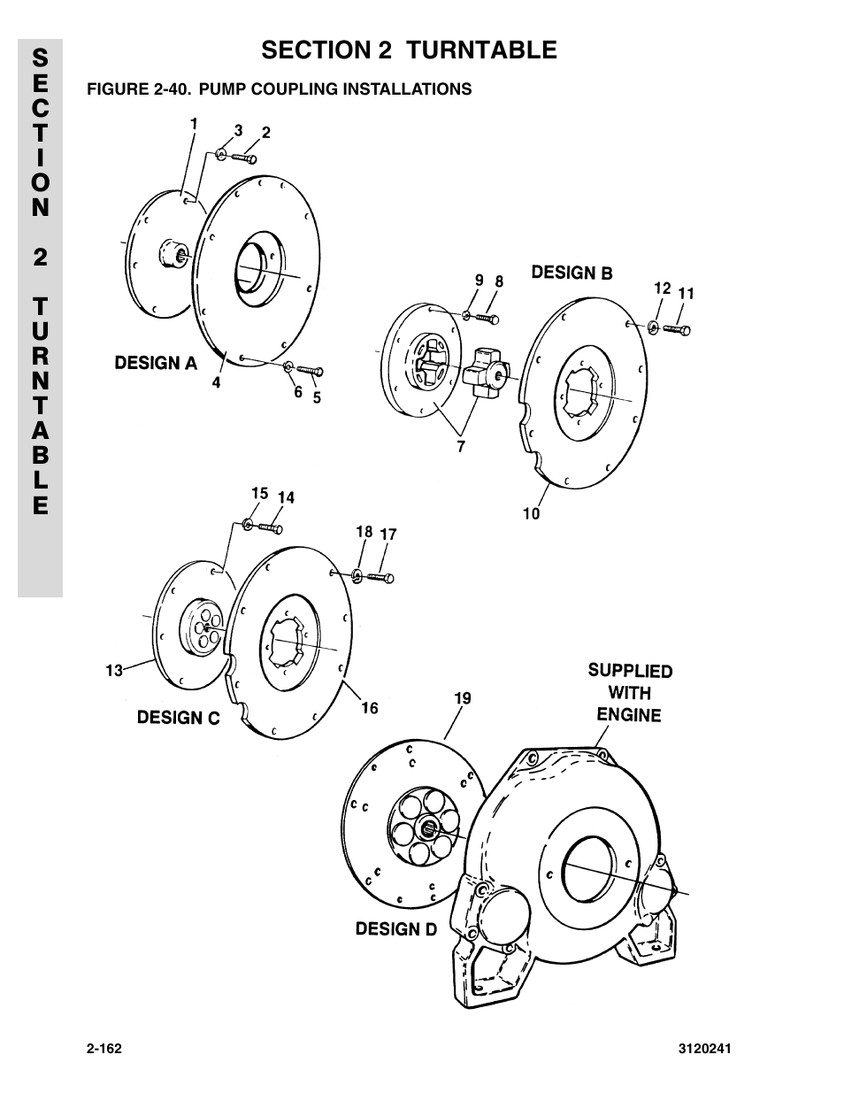 Figure 2-40. pump coupling installations | JLG 40H Parts Manual User Manual | Page 226 / 476