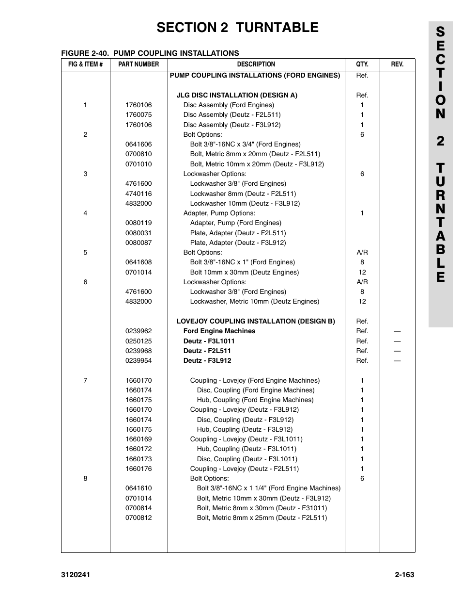 JLG 40H Parts Manual User Manual | Page 227 / 476