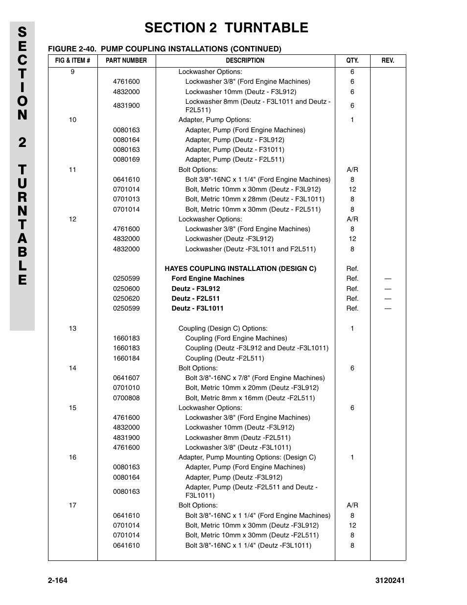 JLG 40H Parts Manual User Manual | Page 228 / 476