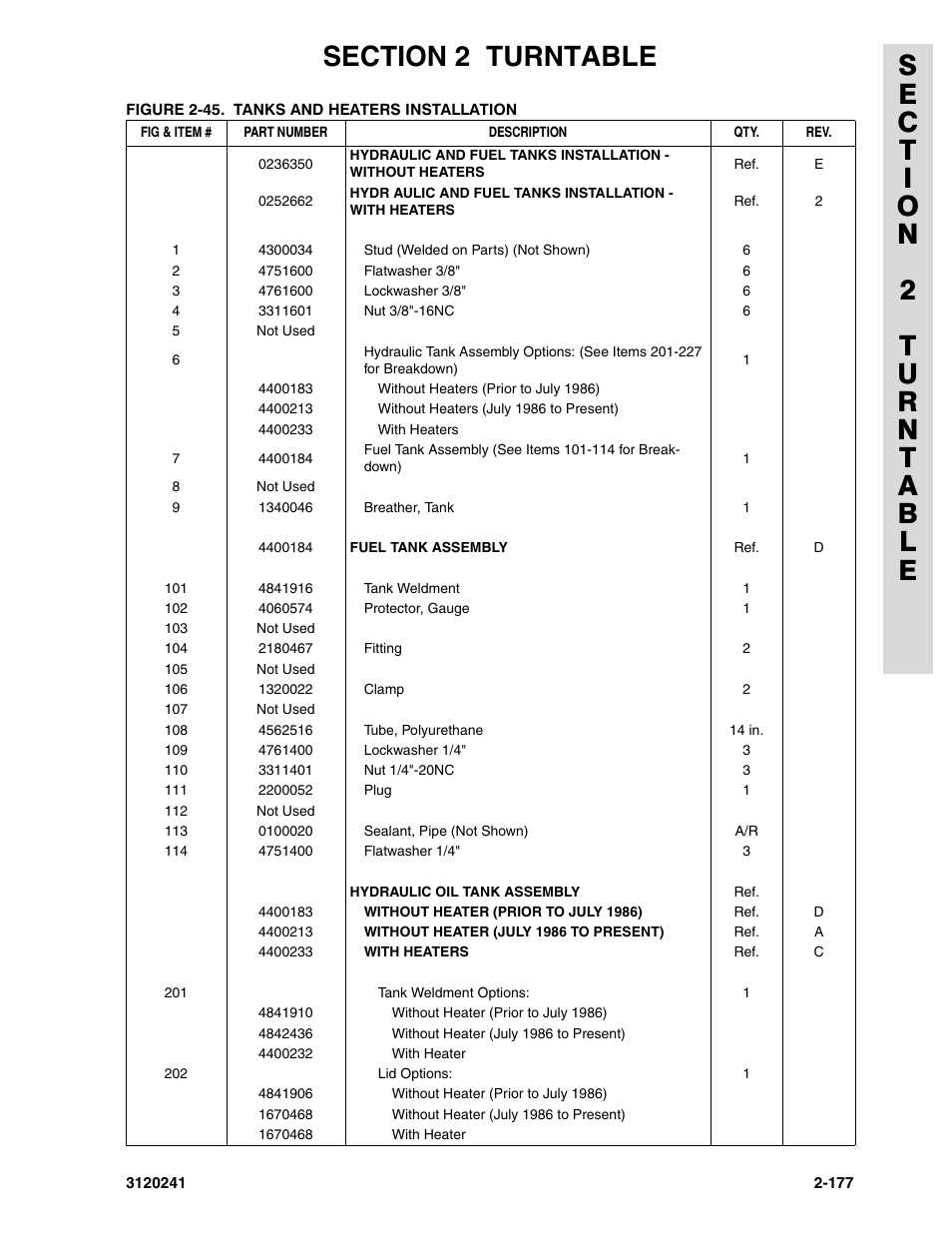 JLG 40H Parts Manual User Manual | Page 241 / 476
