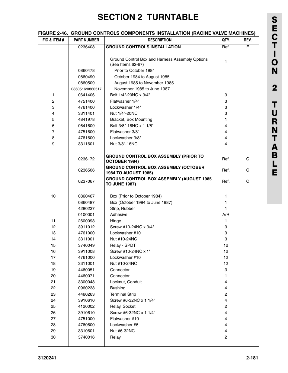 JLG 40H Parts Manual User Manual | Page 245 / 476