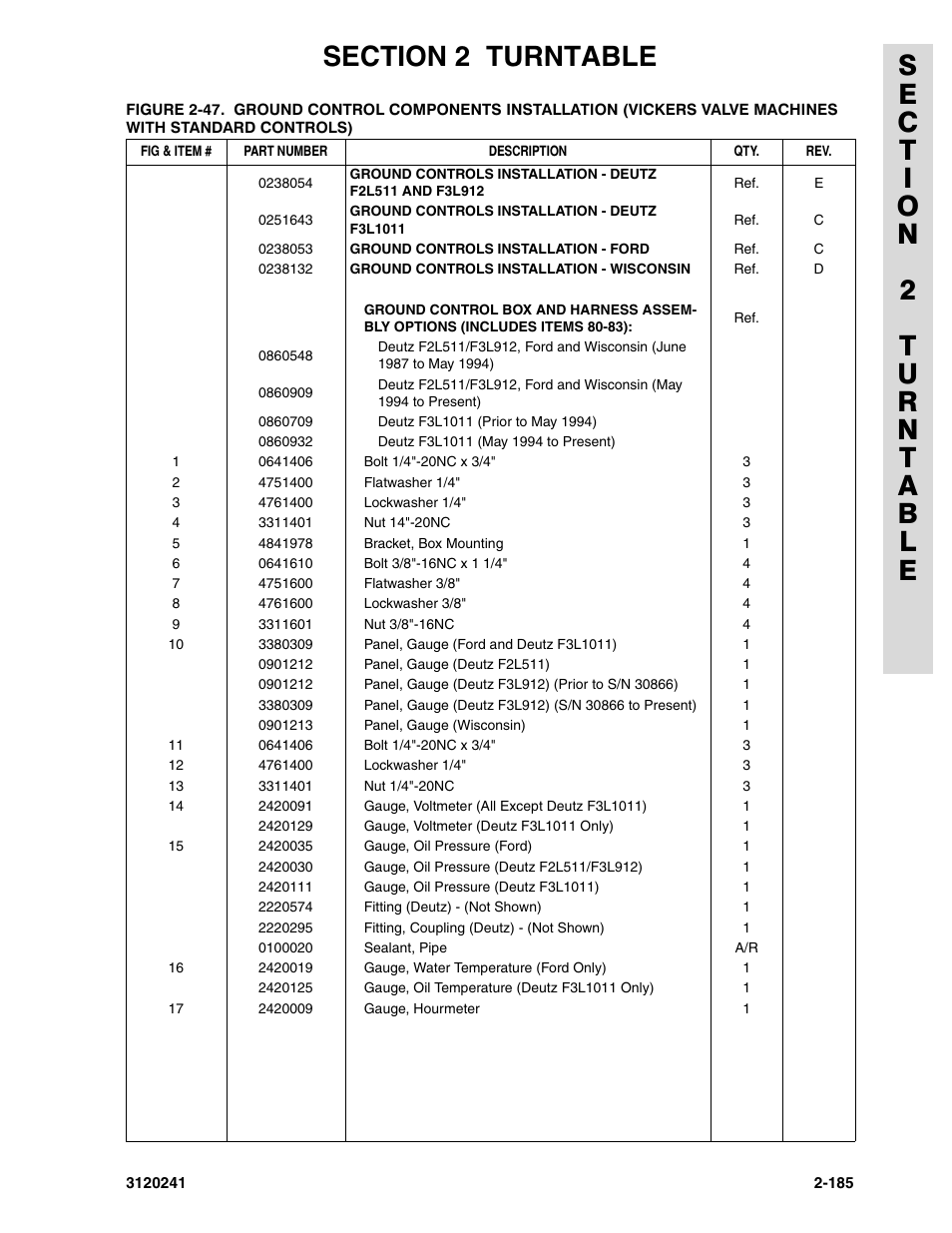 JLG 40H Parts Manual User Manual | Page 249 / 476