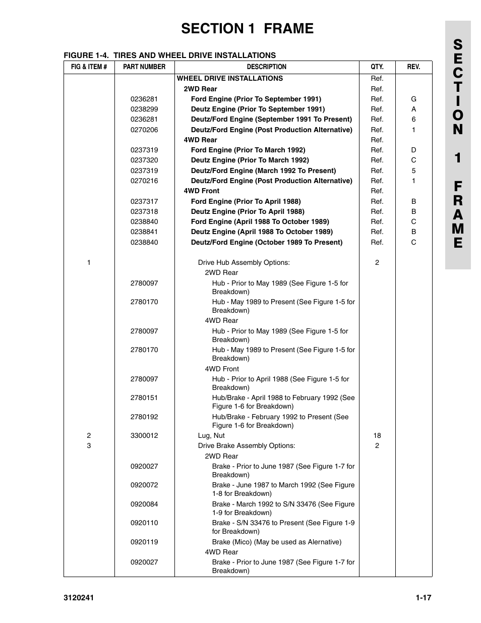 JLG 40H Parts Manual User Manual | Page 25 / 476