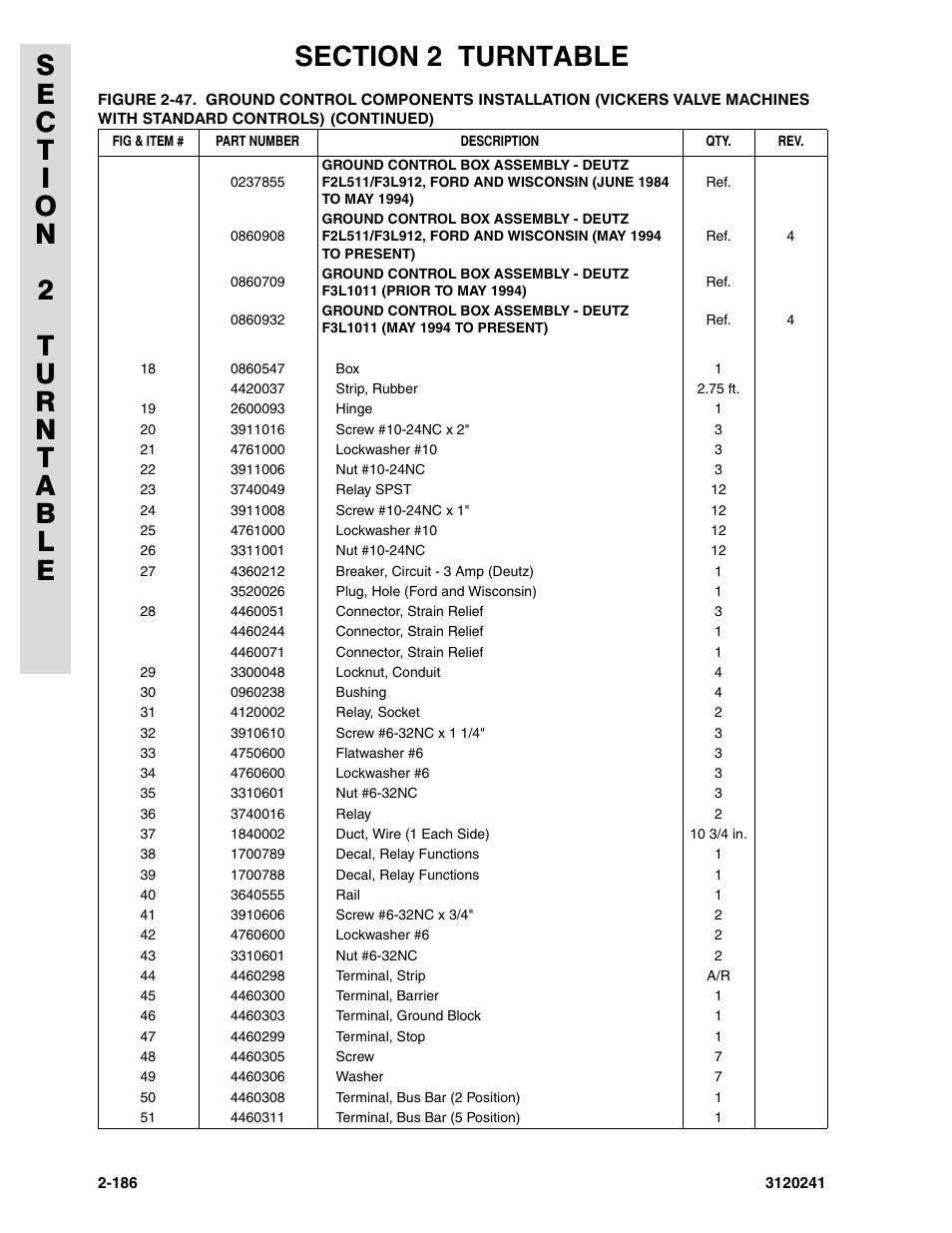 JLG 40H Parts Manual User Manual | Page 250 / 476
