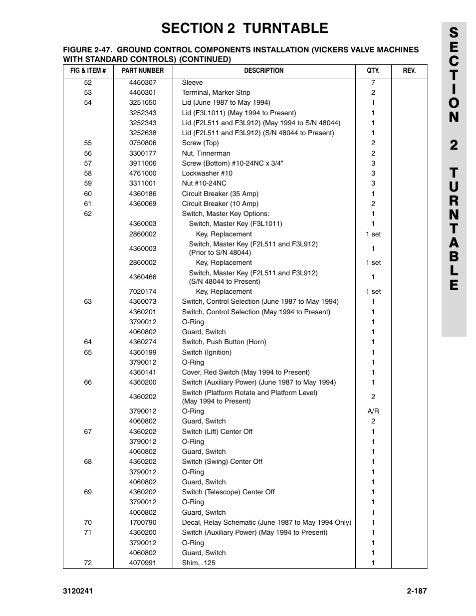 JLG 40H Parts Manual User Manual | Page 251 / 476