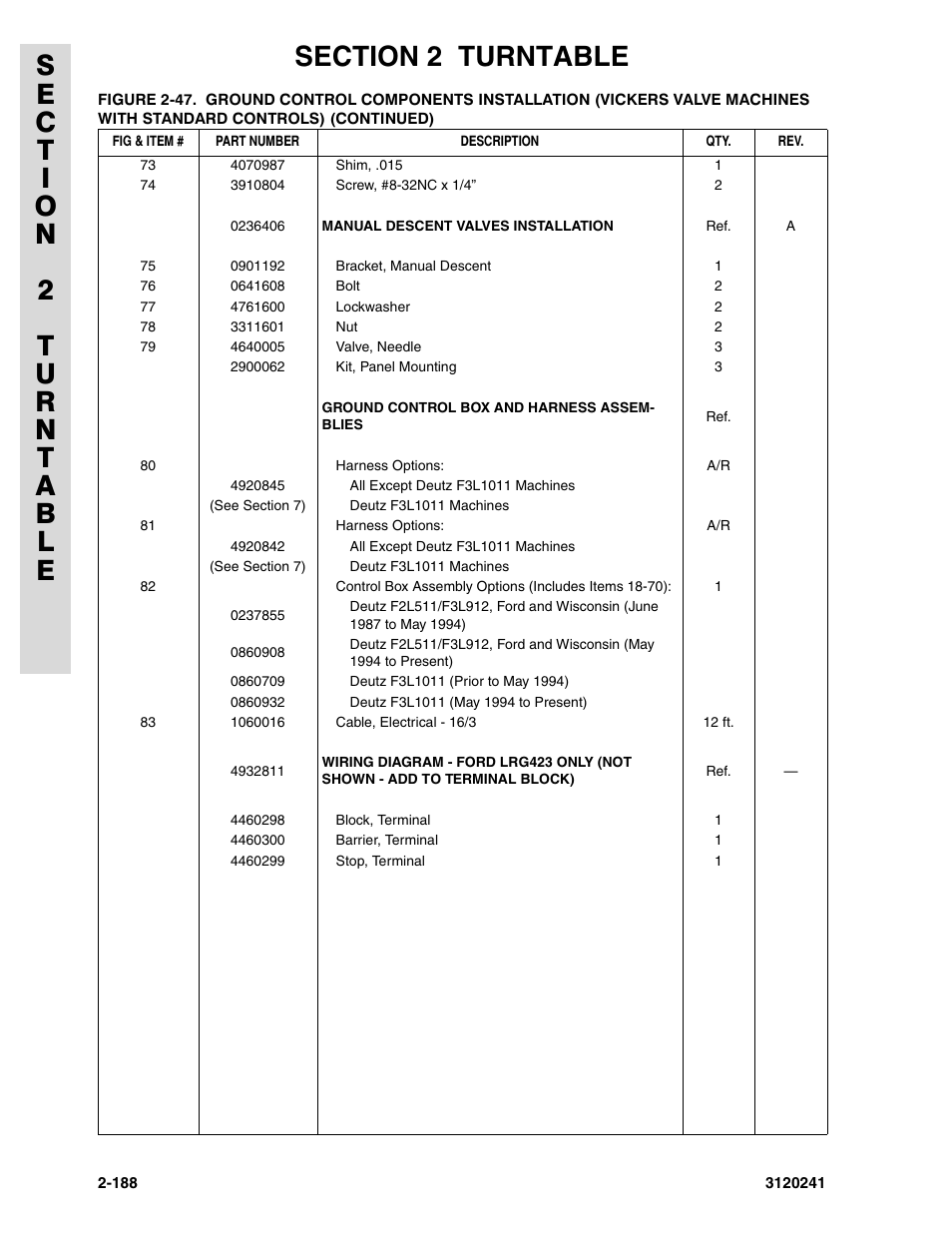 JLG 40H Parts Manual User Manual | Page 252 / 476