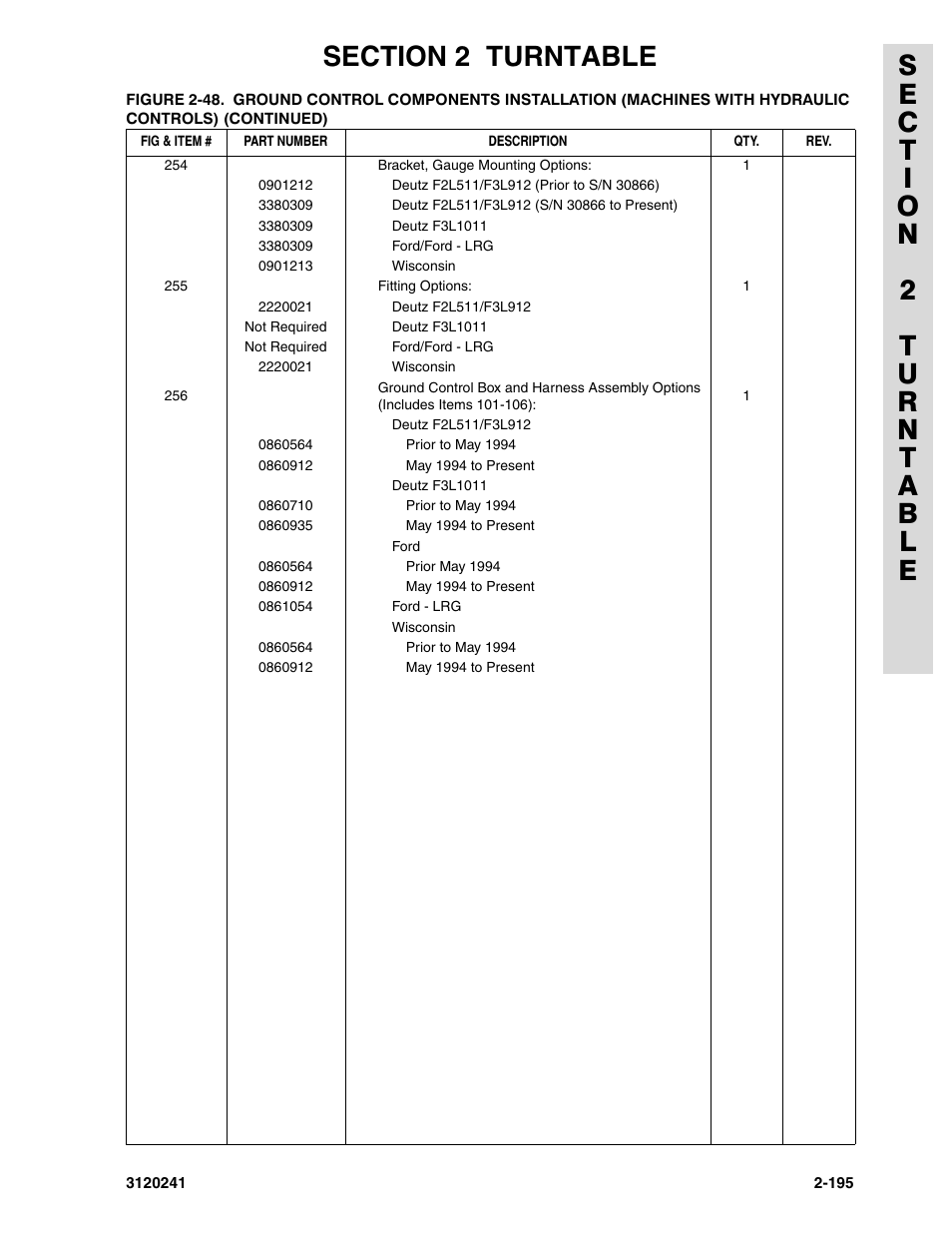 JLG 40H Parts Manual User Manual | Page 259 / 476