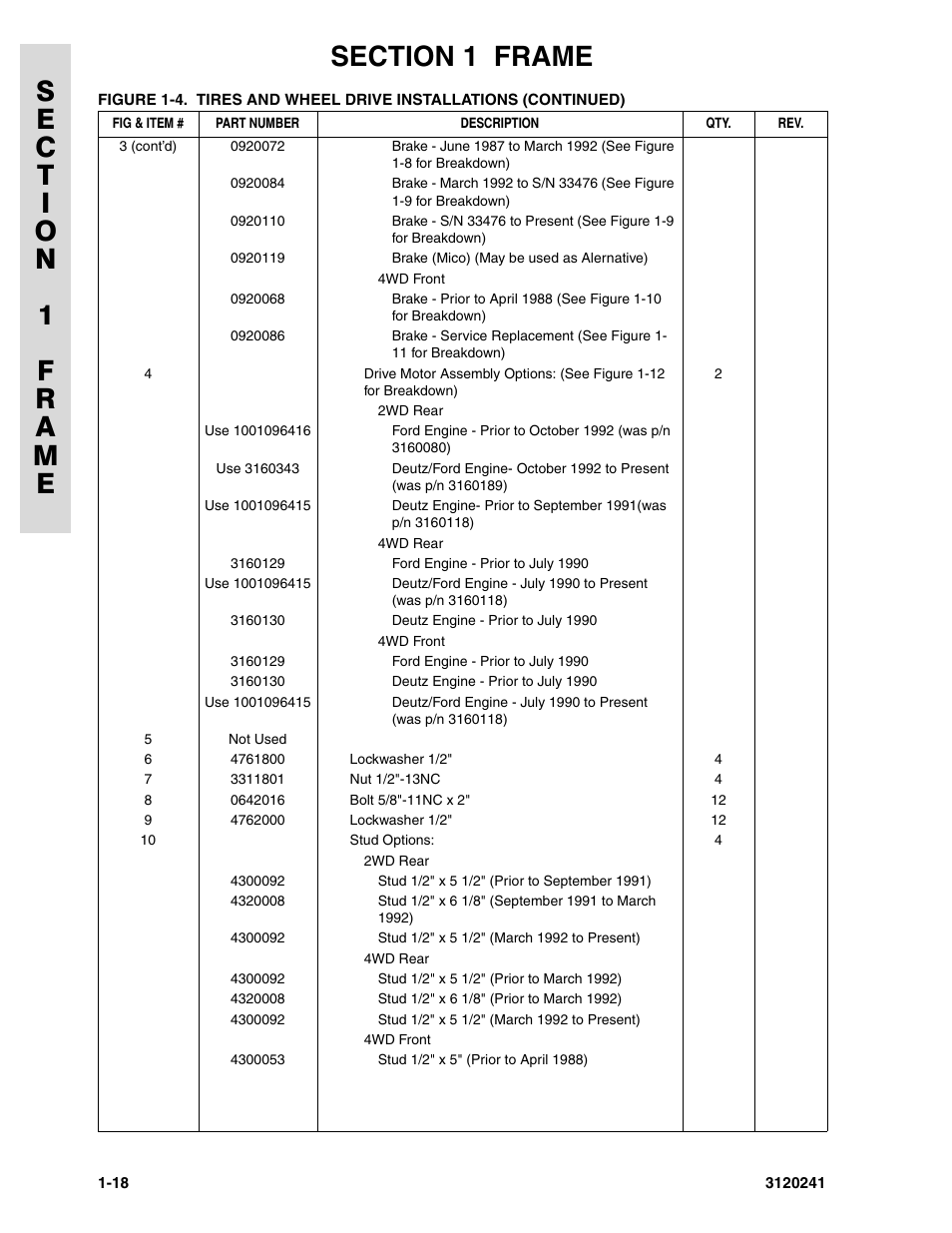 JLG 40H Parts Manual User Manual | Page 26 / 476