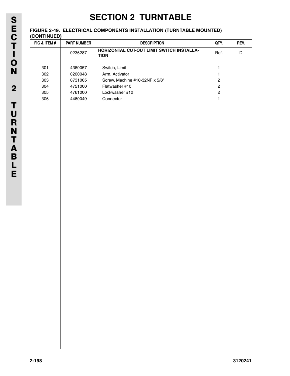 JLG 40H Parts Manual User Manual | Page 262 / 476