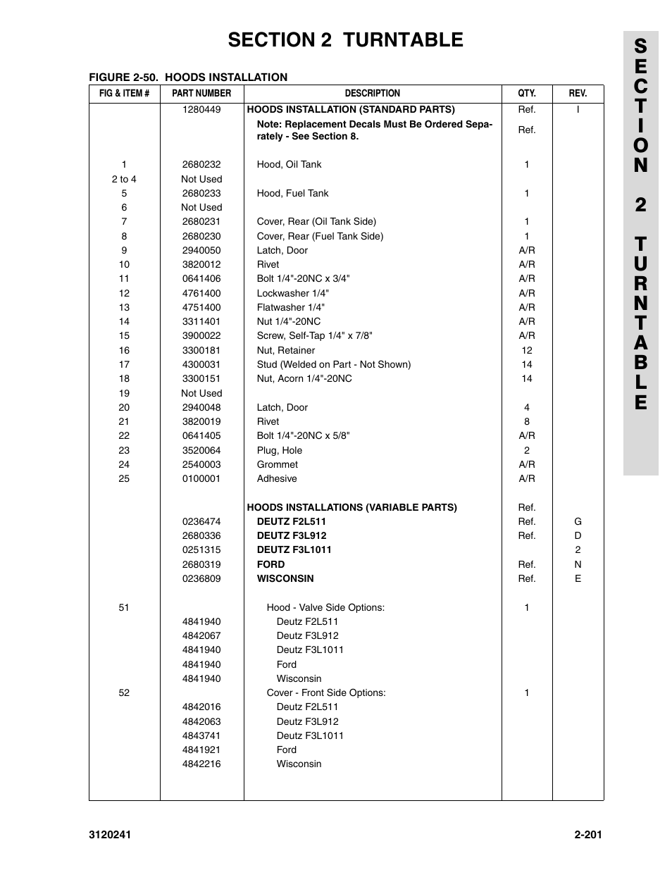 JLG 40H Parts Manual User Manual | Page 265 / 476