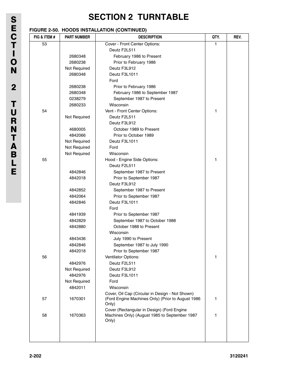 JLG 40H Parts Manual User Manual | Page 266 / 476