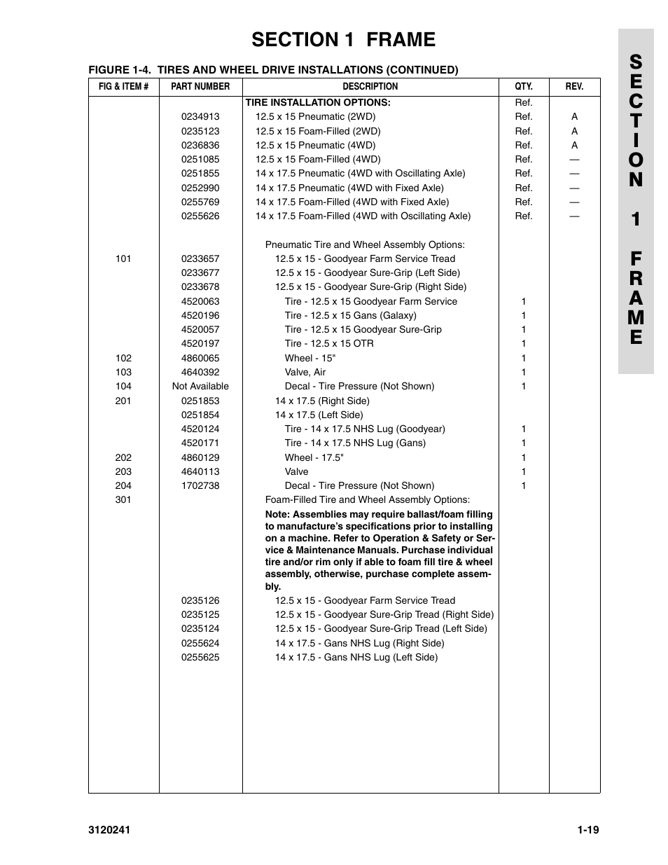 JLG 40H Parts Manual User Manual | Page 27 / 476