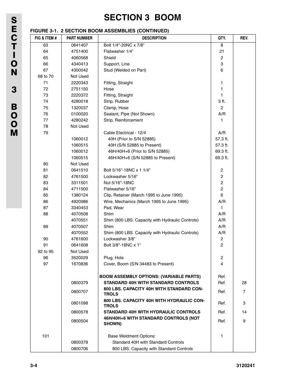 JLG 40H Parts Manual User Manual | Page 270 / 476