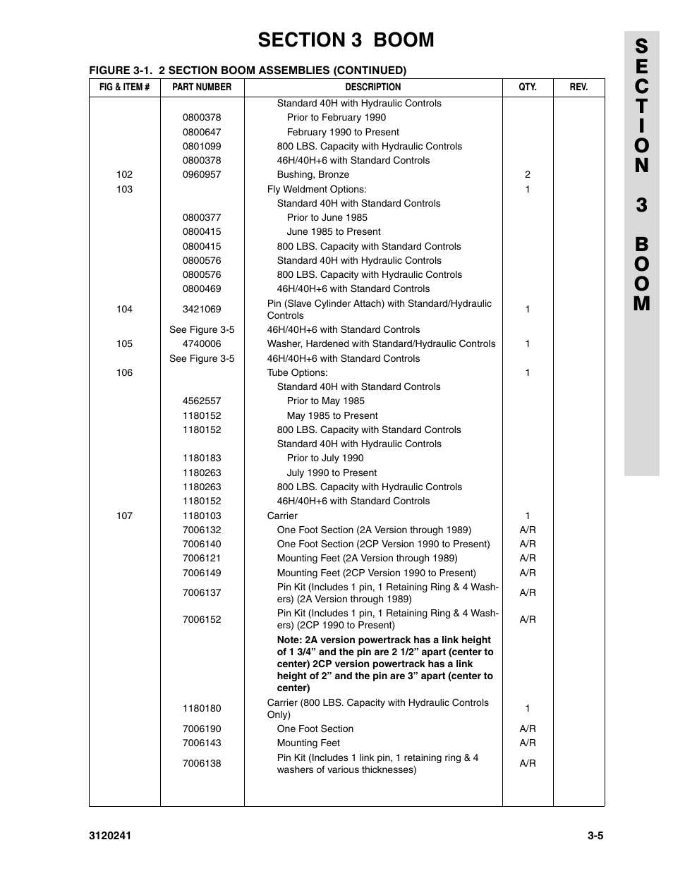 JLG 40H Parts Manual User Manual | Page 271 / 476