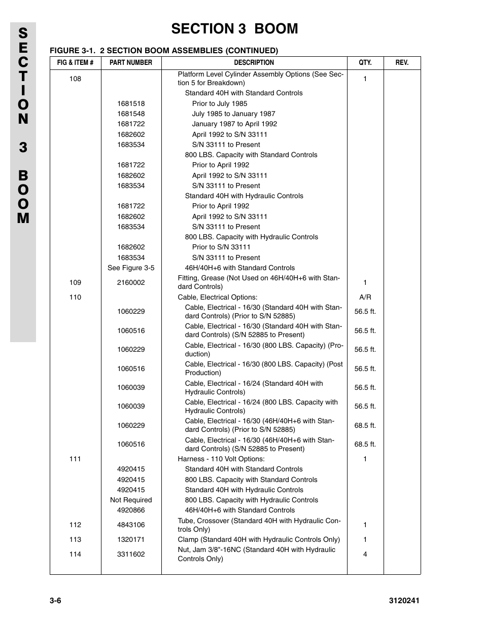 JLG 40H Parts Manual User Manual | Page 272 / 476