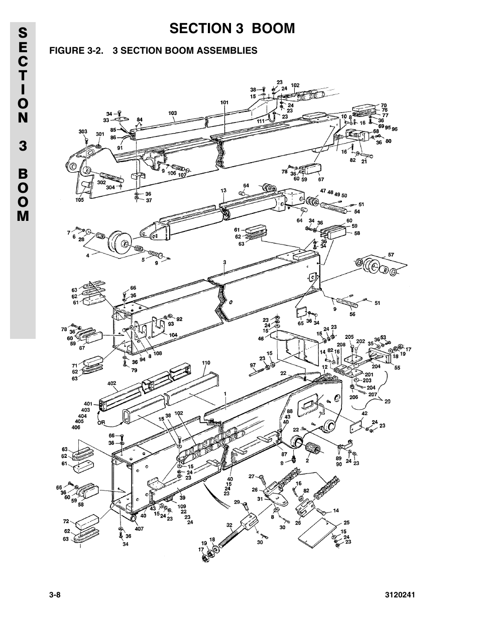 Figure 3-2. 3 section boom assemblies | JLG 40H Parts Manual User Manual | Page 274 / 476