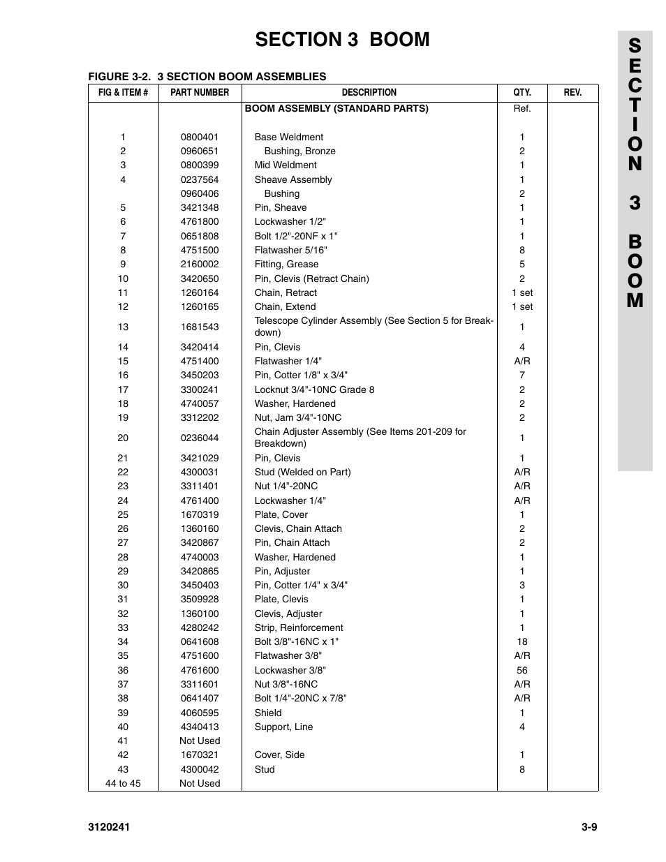 JLG 40H Parts Manual User Manual | Page 275 / 476