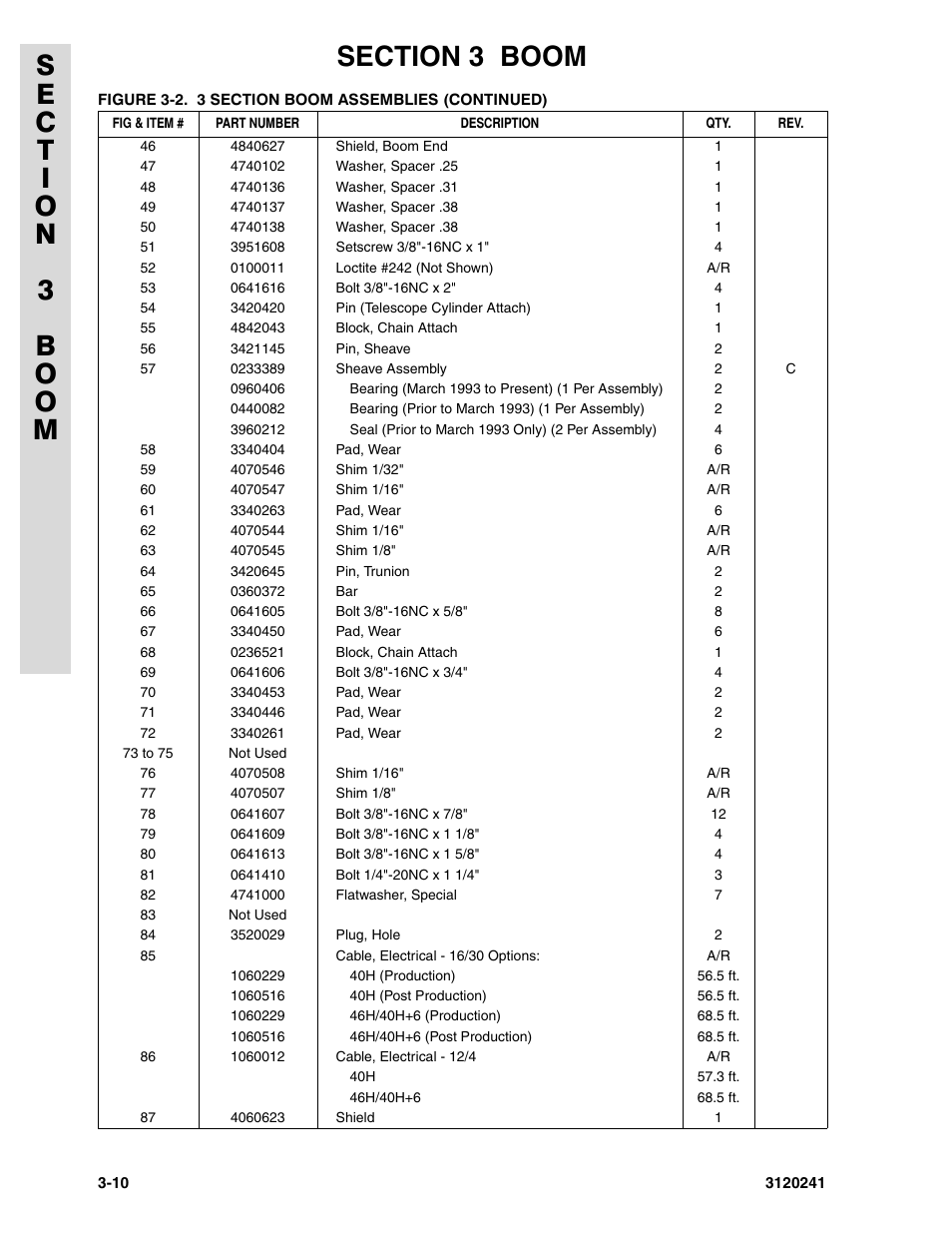 JLG 40H Parts Manual User Manual | Page 276 / 476