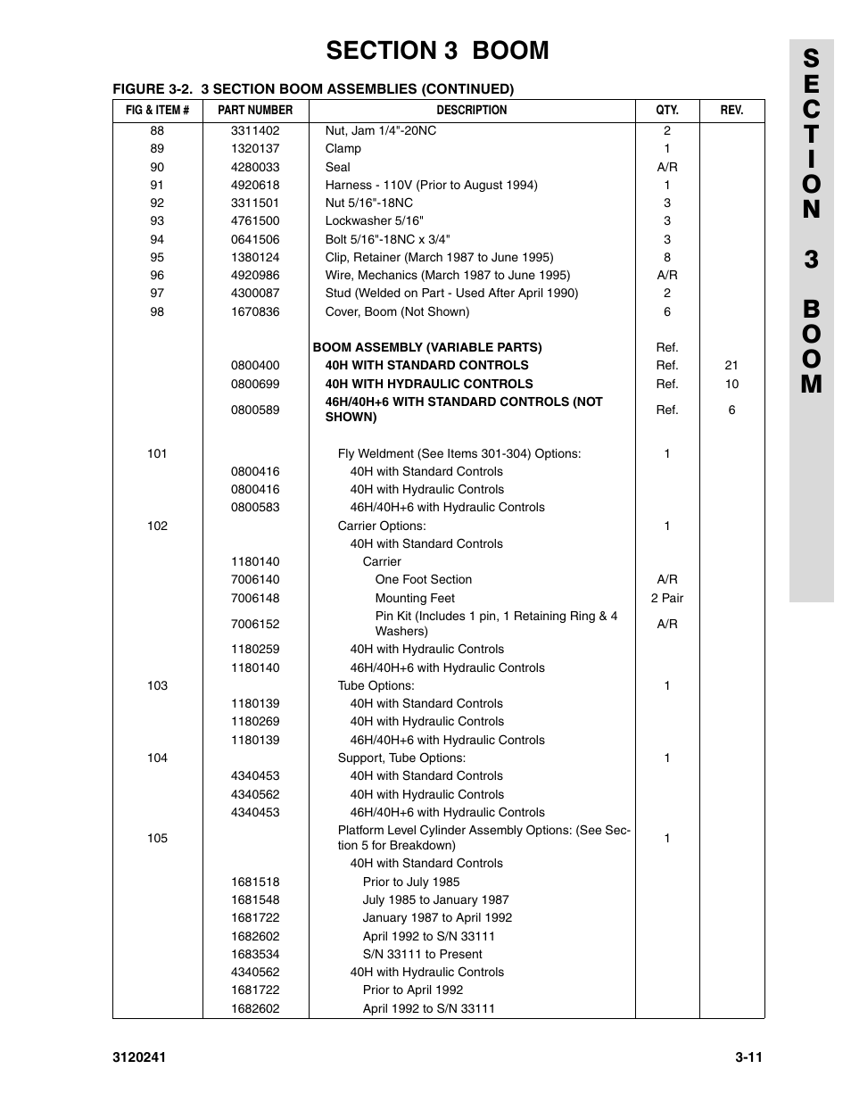 JLG 40H Parts Manual User Manual | Page 277 / 476