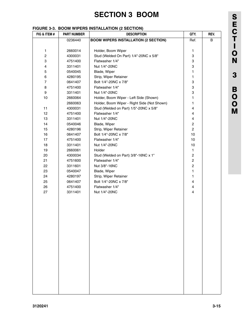 JLG 40H Parts Manual User Manual | Page 281 / 476