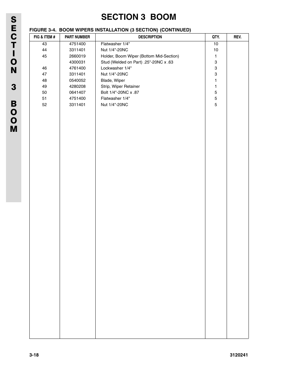JLG 40H Parts Manual User Manual | Page 284 / 476