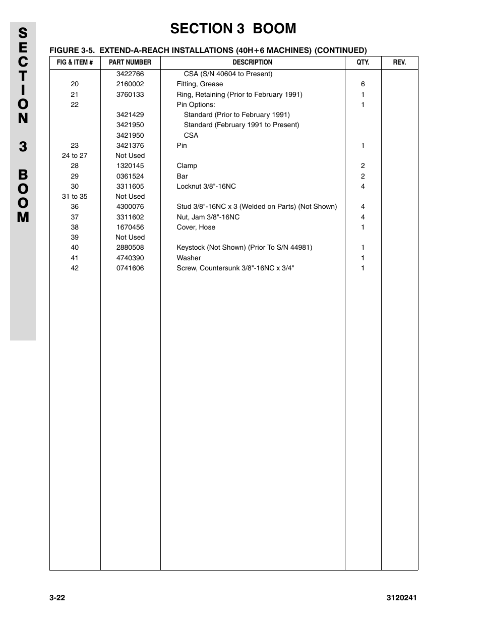 JLG 40H Parts Manual User Manual | Page 288 / 476
