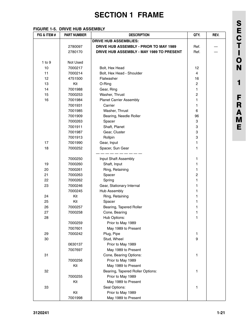 JLG 40H Parts Manual User Manual | Page 29 / 476