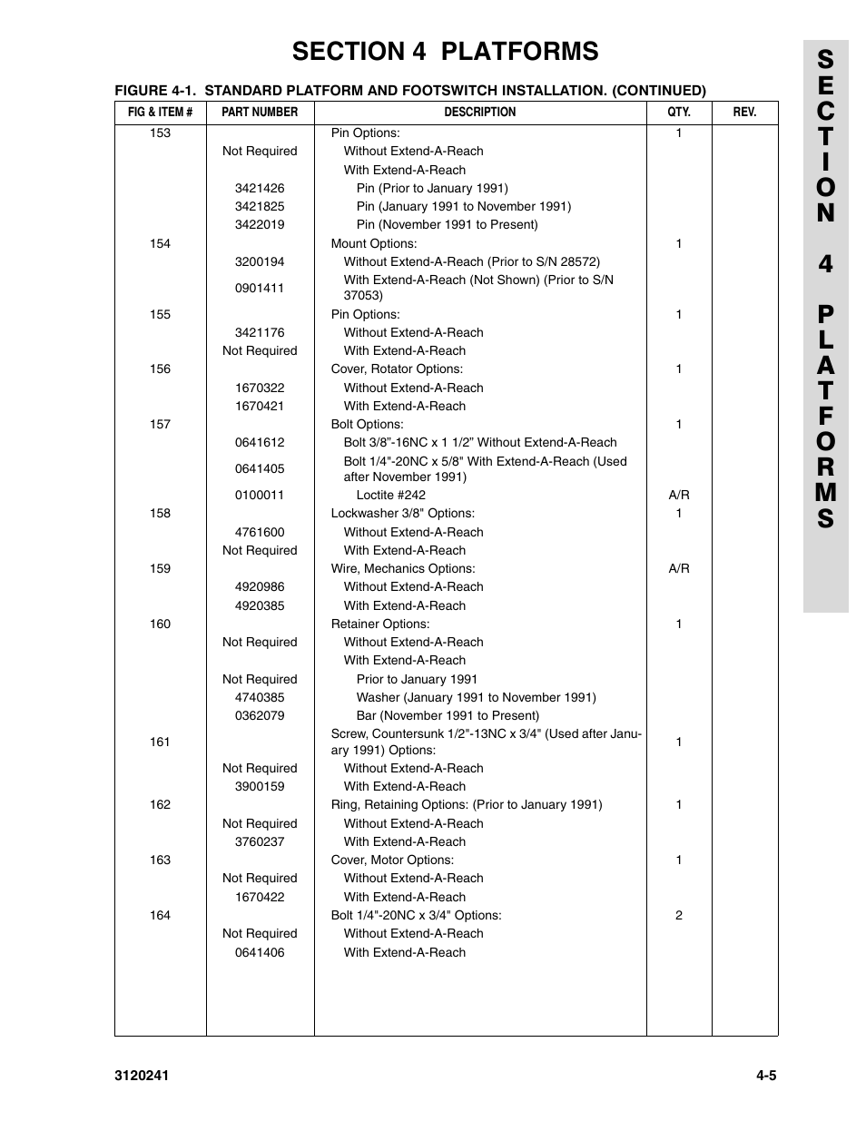 JLG 40H Parts Manual User Manual | Page 293 / 476