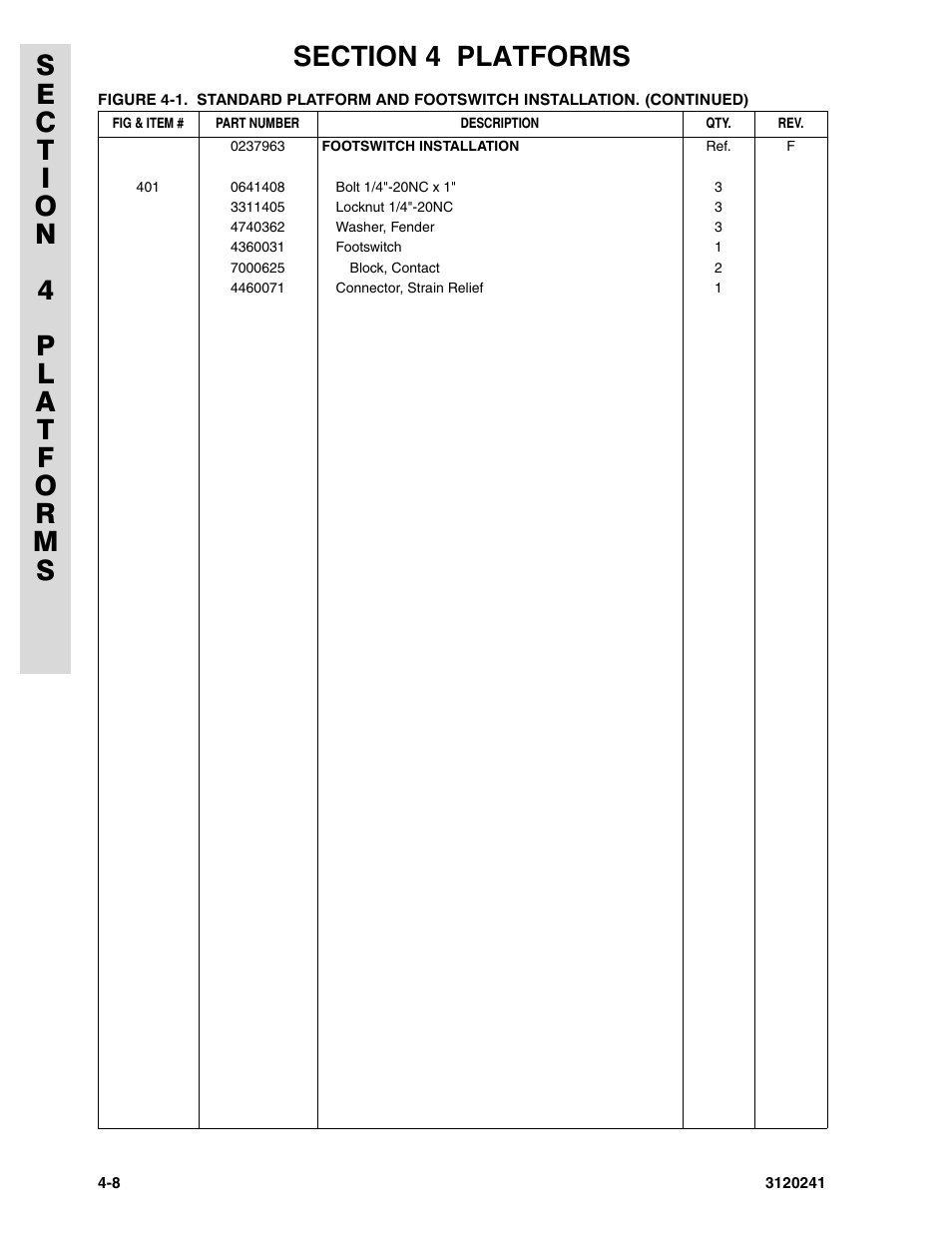JLG 40H Parts Manual User Manual | Page 296 / 476