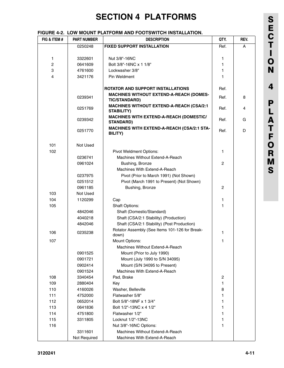 JLG 40H Parts Manual User Manual | Page 299 / 476