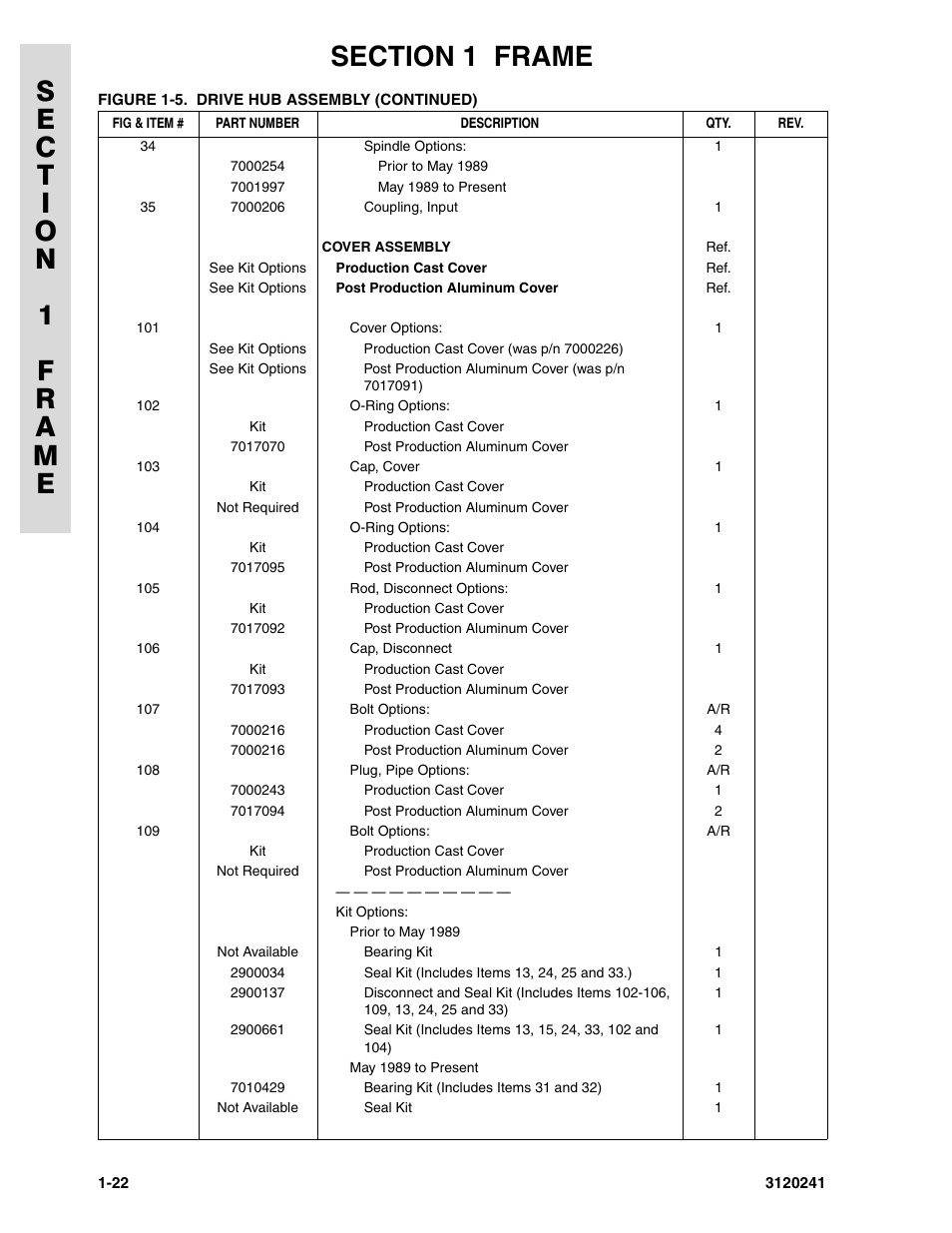 JLG 40H Parts Manual User Manual | Page 30 / 476