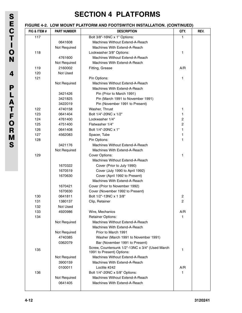 JLG 40H Parts Manual User Manual | Page 300 / 476