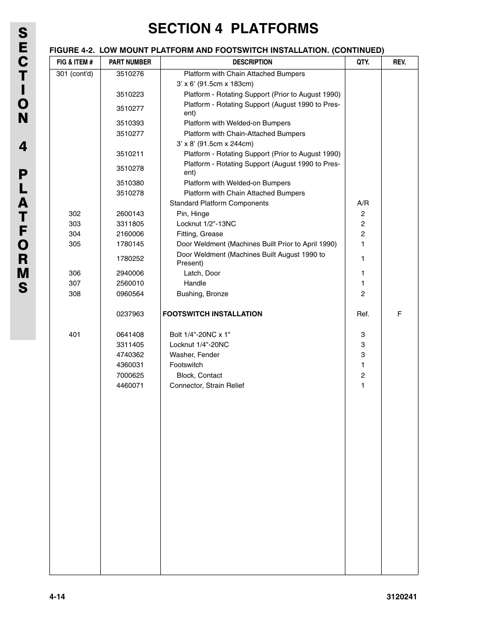 JLG 40H Parts Manual User Manual | Page 302 / 476
