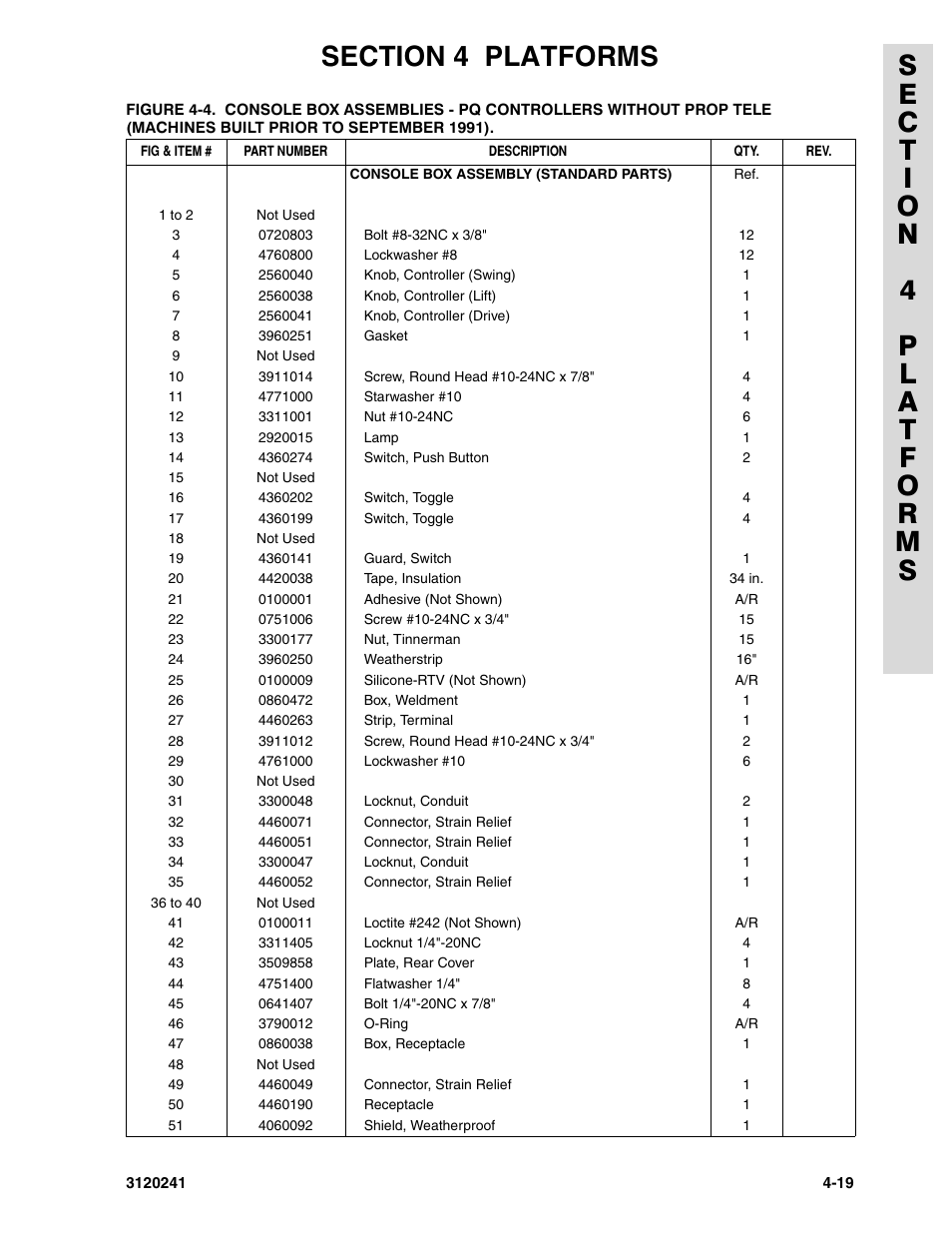 JLG 40H Parts Manual User Manual | Page 307 / 476