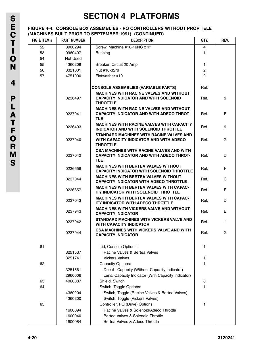 JLG 40H Parts Manual User Manual | Page 308 / 476