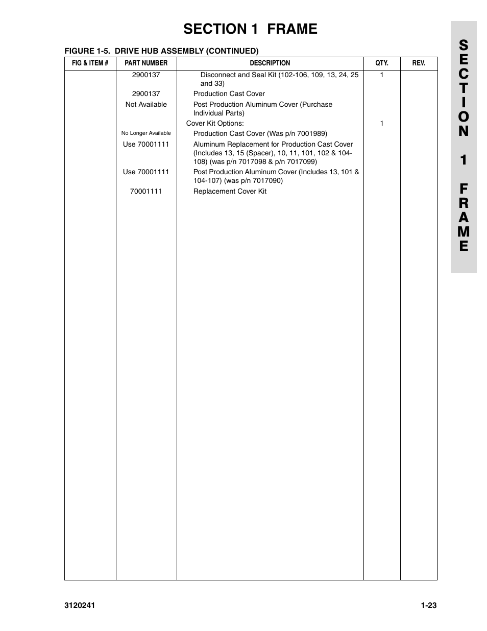 JLG 40H Parts Manual User Manual | Page 31 / 476