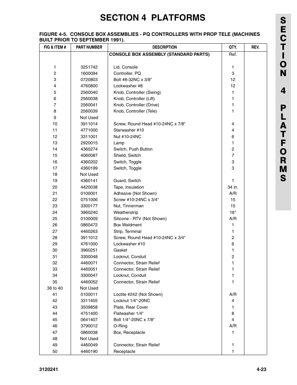 JLG 40H Parts Manual User Manual | Page 311 / 476