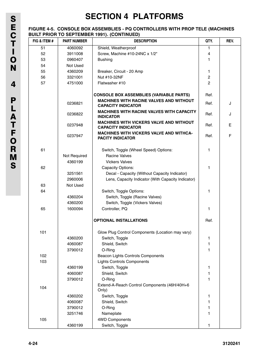 JLG 40H Parts Manual User Manual | Page 312 / 476