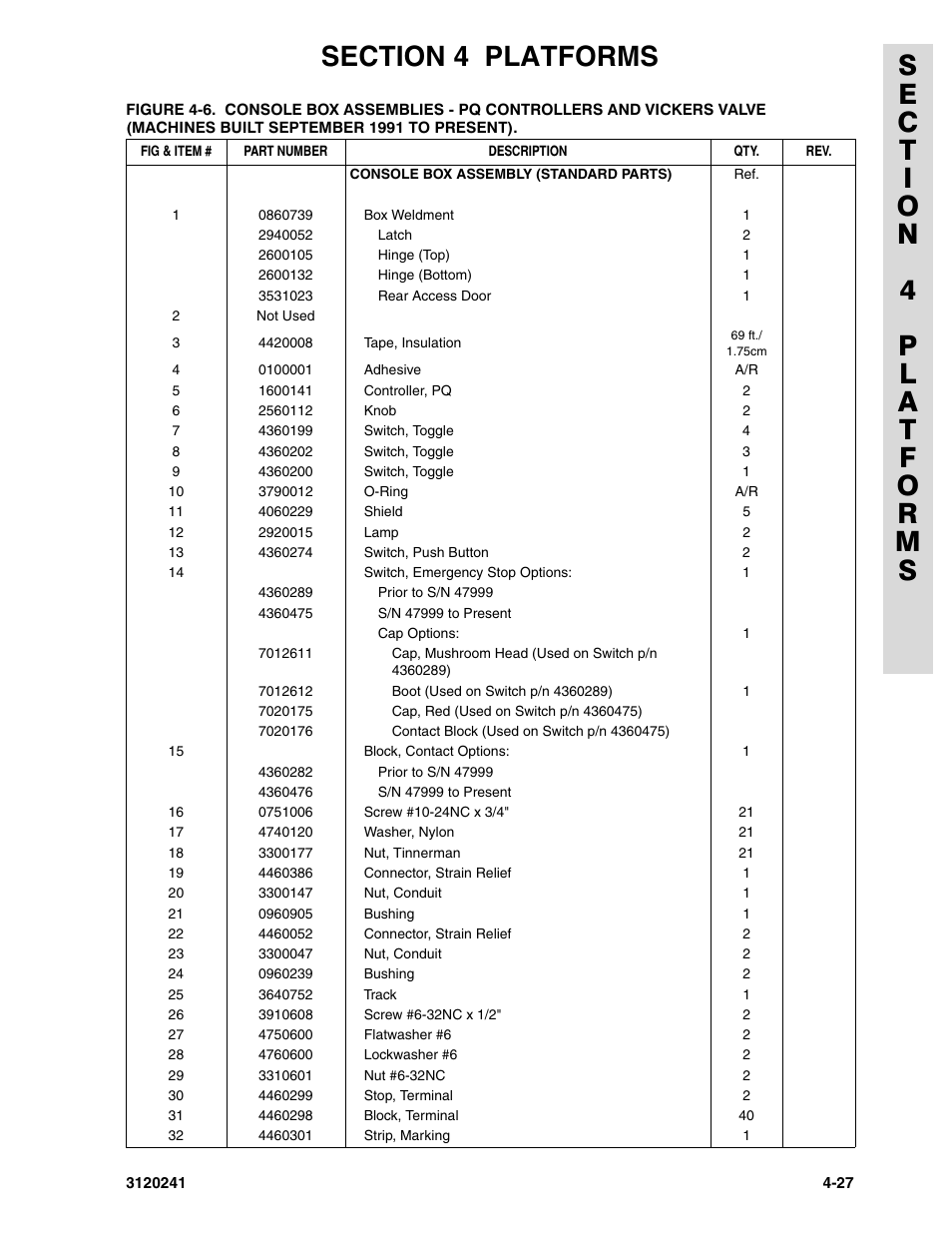 JLG 40H Parts Manual User Manual | Page 315 / 476