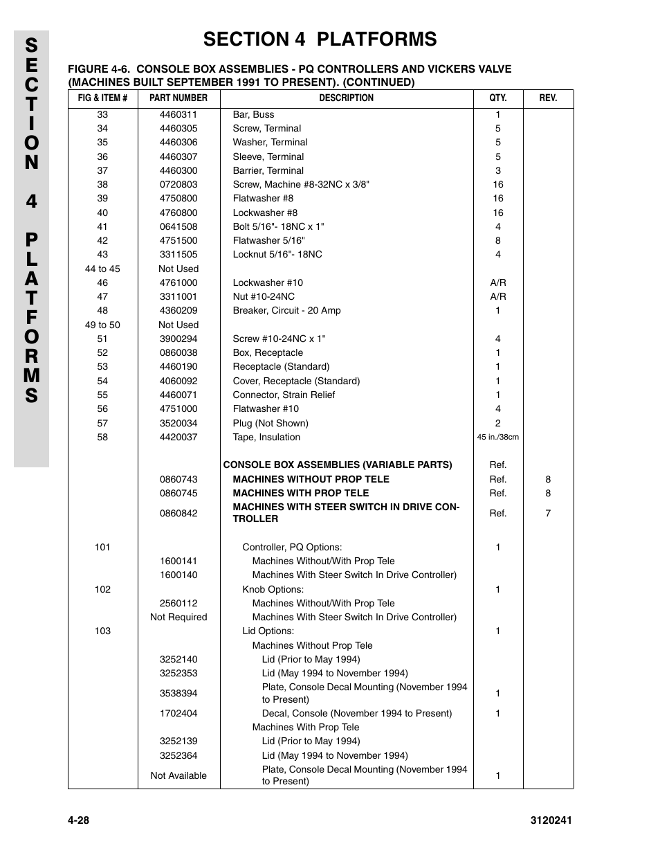 JLG 40H Parts Manual User Manual | Page 316 / 476
