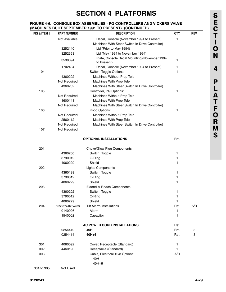 JLG 40H Parts Manual User Manual | Page 317 / 476